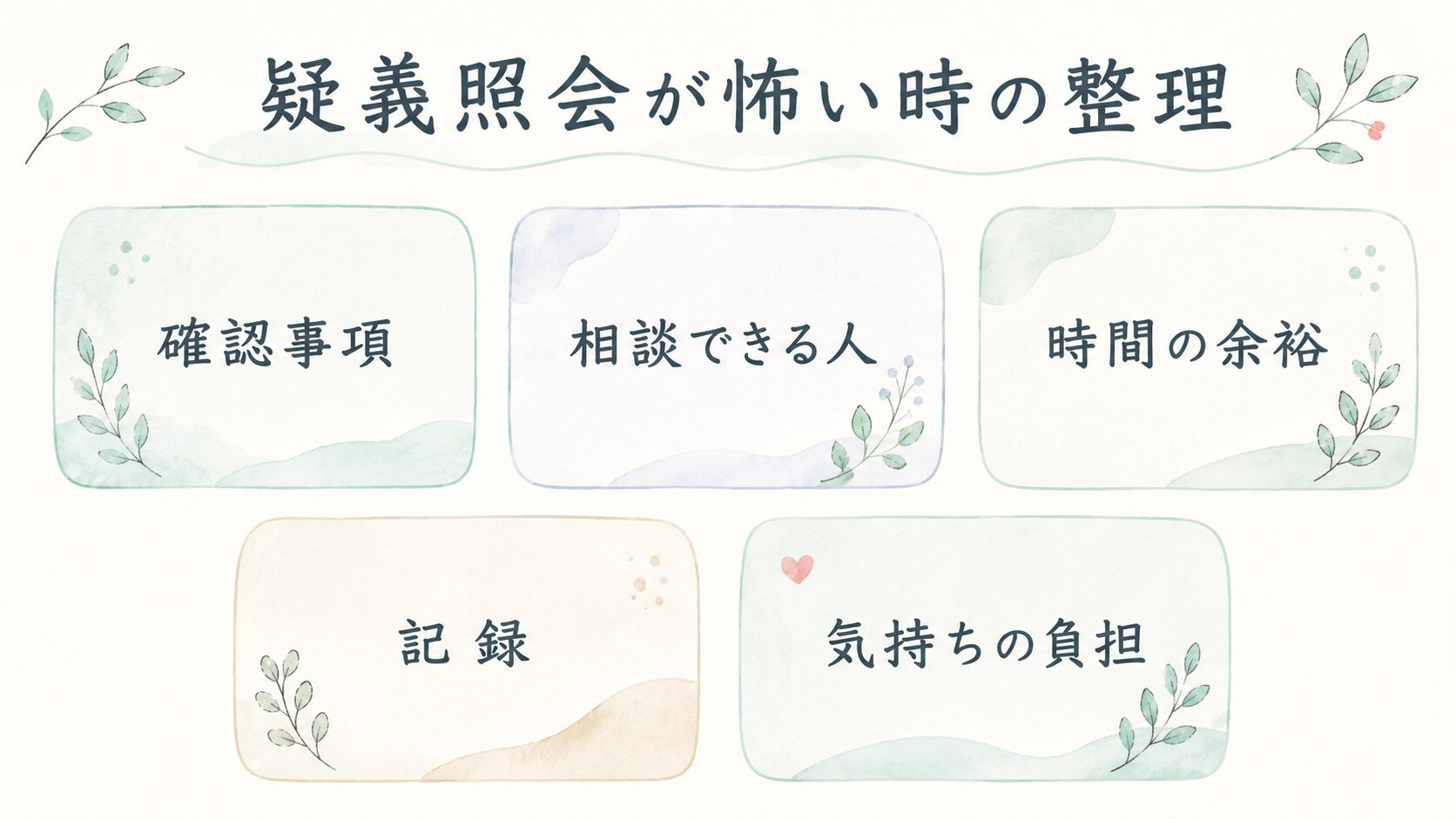 疑義照会が怖い時の整理について整理した薬剤師向け図解