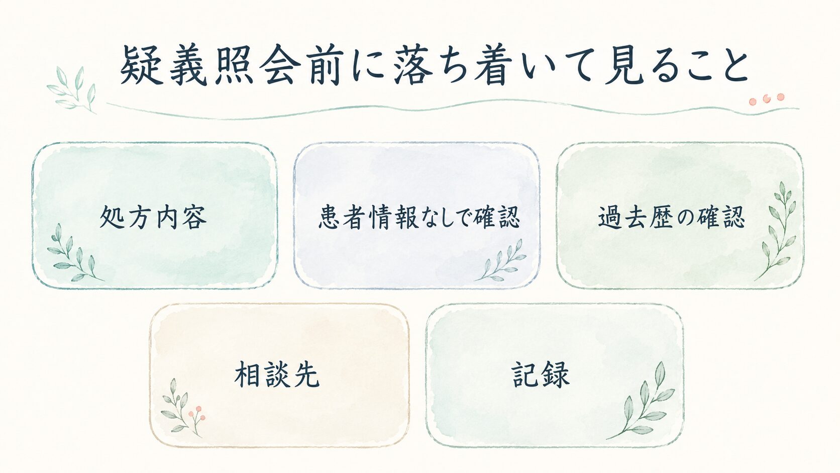 疑義照会前に落ち着いて見ることについて整理した薬剤師向け図解