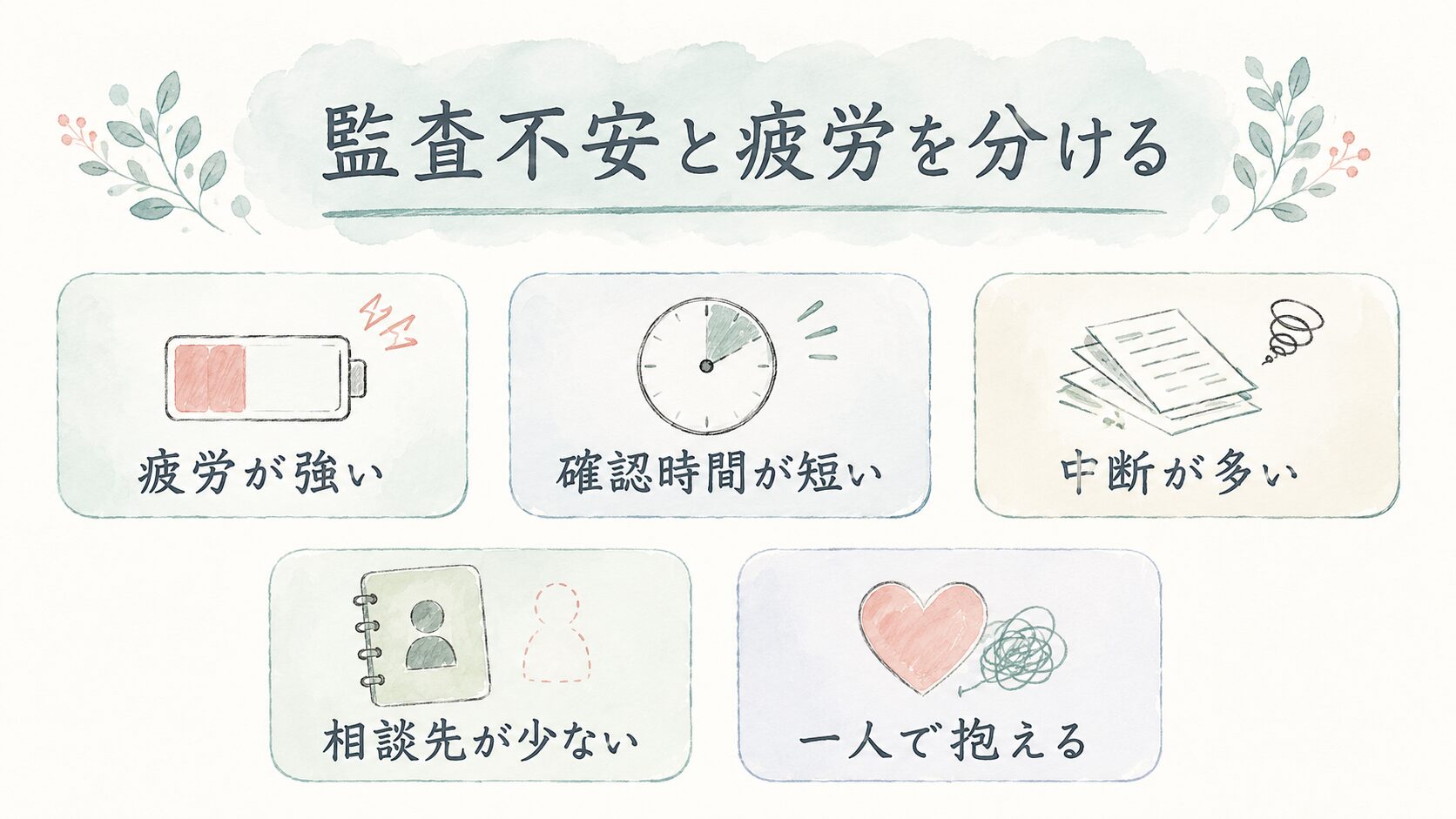 監査不安と疲労を分けるについて整理した薬剤師向け図解