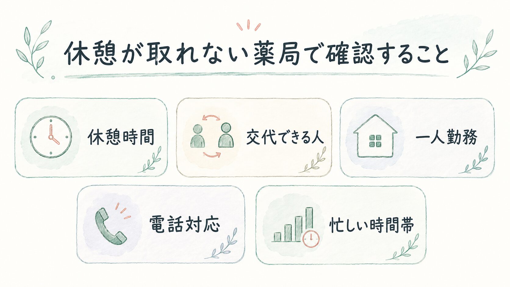 休憩が取れない薬局で確認することについて整理した薬剤師向け図解