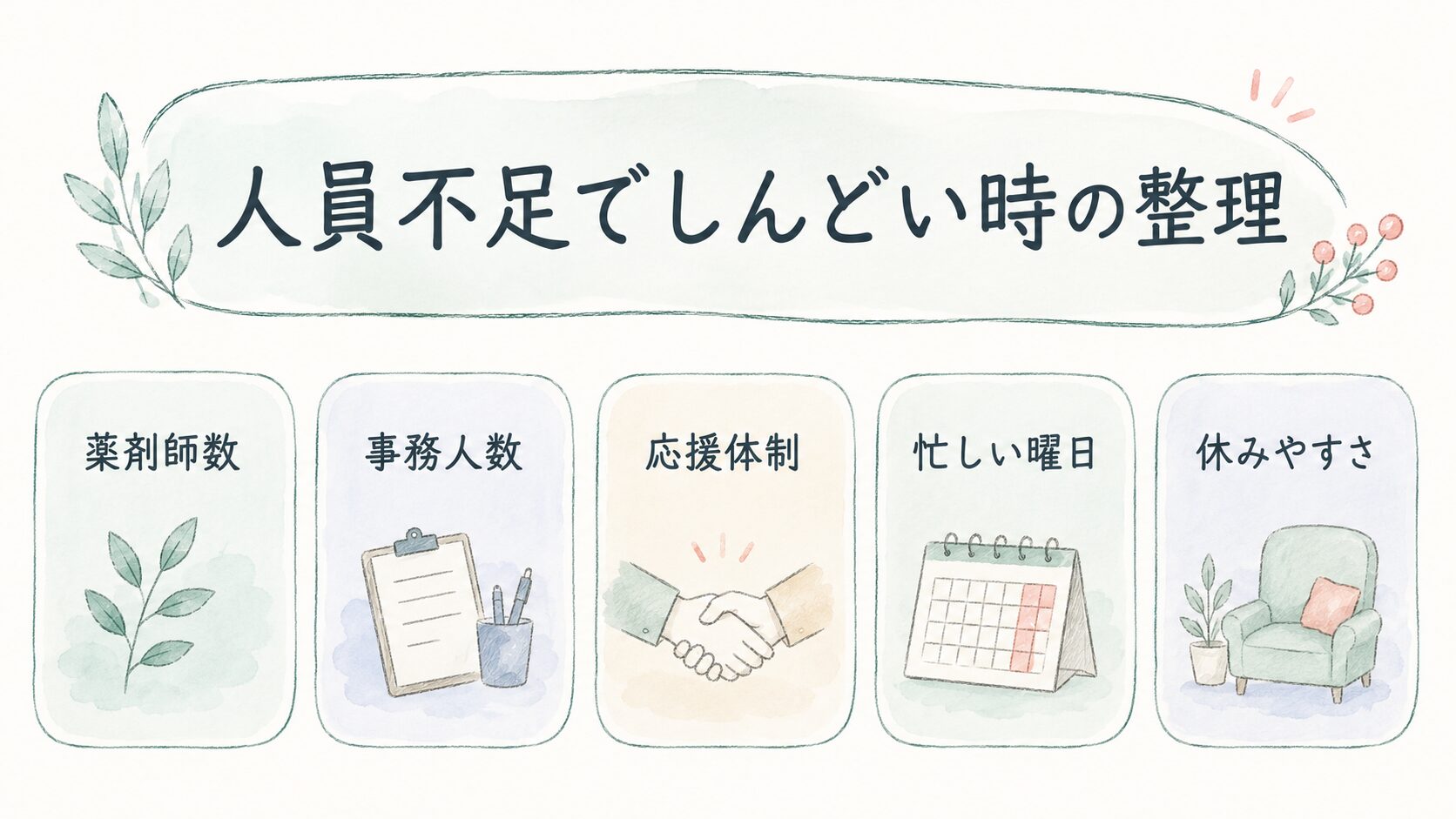 人員不足でしんどい時の整理について整理した薬剤師向け図解