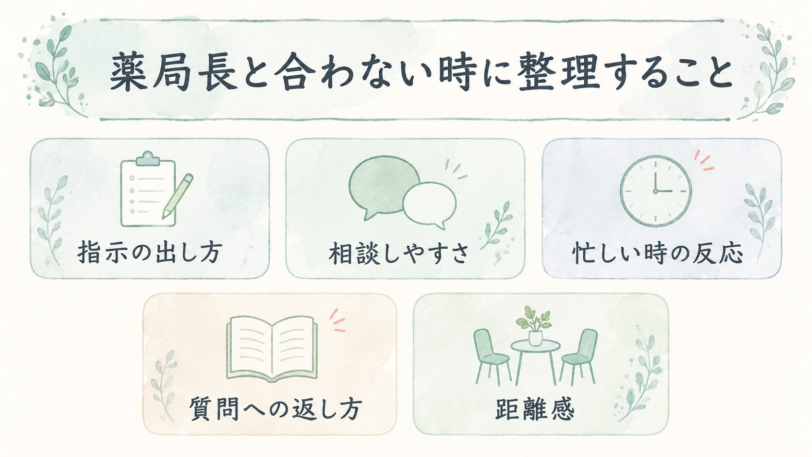 薬局長と合わない時に整理することについて整理した薬剤師向け図解