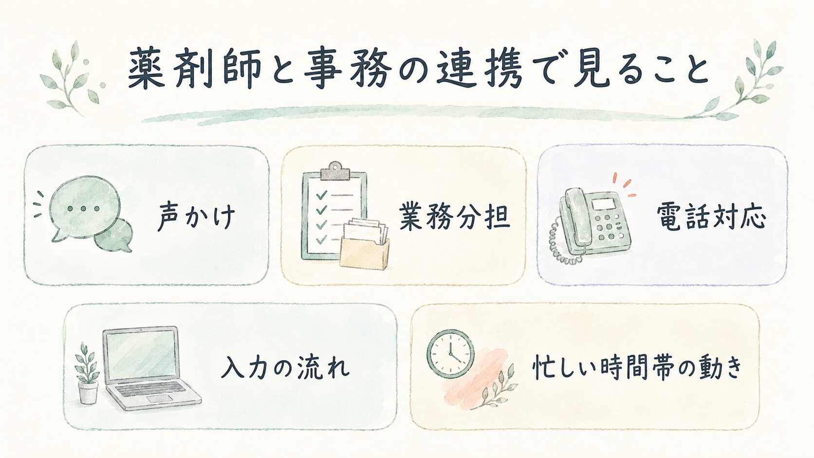 薬剤師と事務の連携で見ることについて整理した薬剤師向け図解