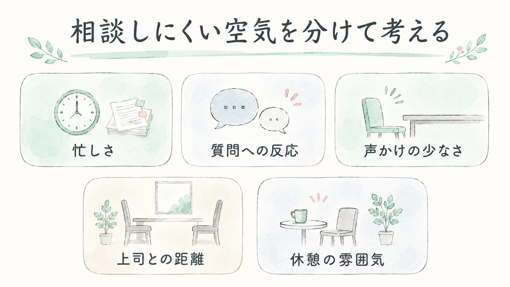 相談しにくい空気を分けて考えるについて整理した薬剤師向け図解