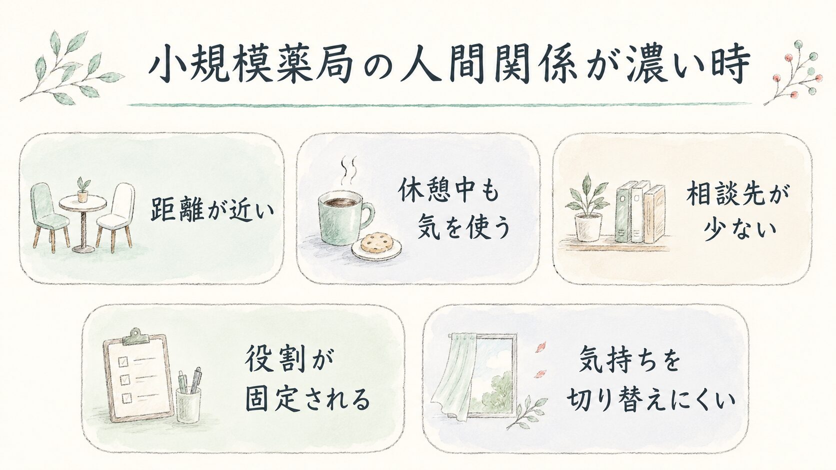 小規模薬局の人間関係が濃い時について整理した薬剤師向け図解