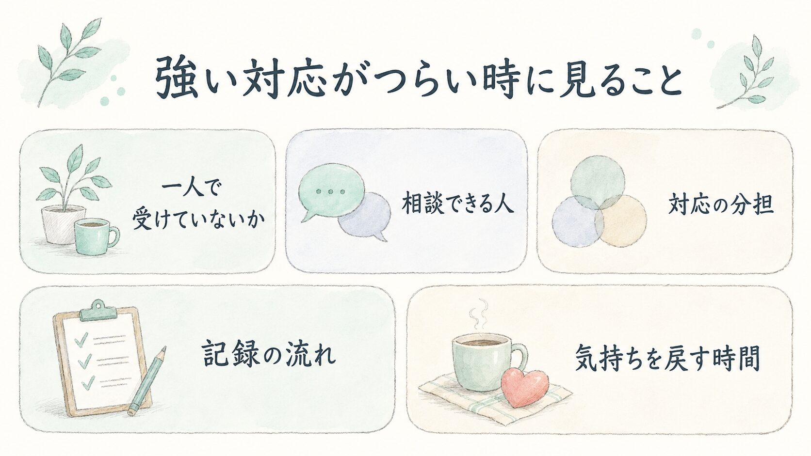 強い対応がつらい時に見ることについて整理した薬剤師向け図解