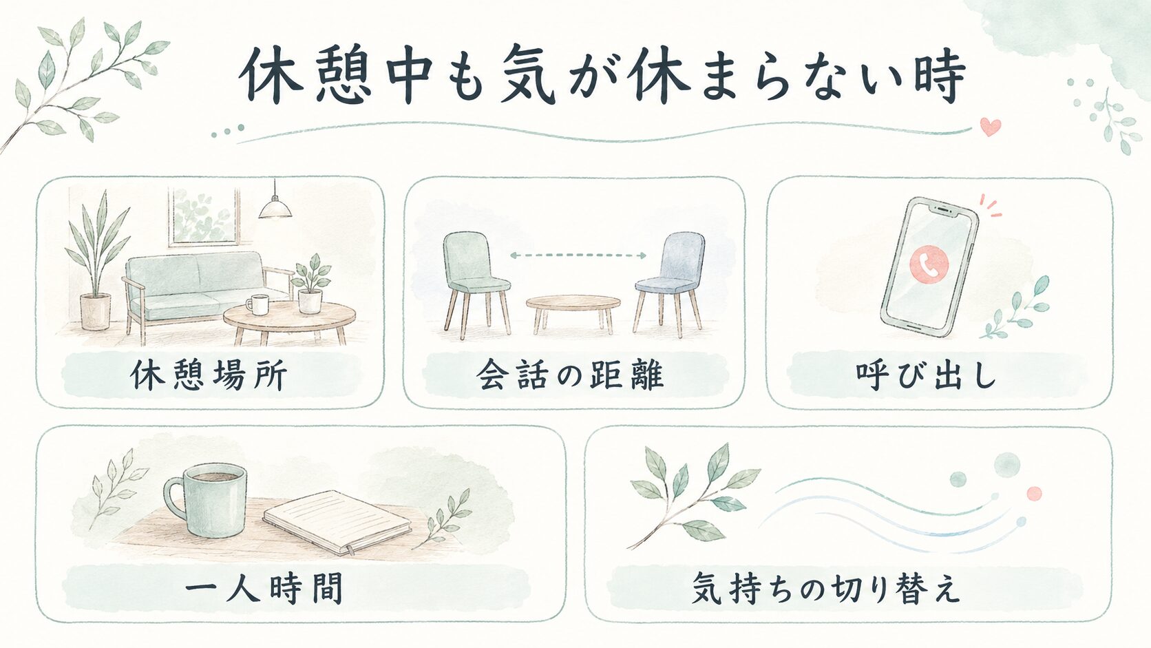 休憩中も気が休まらない時について整理した薬剤師向け図解