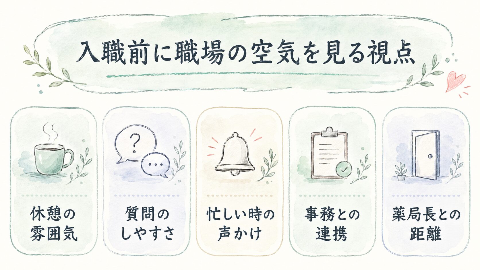 入職前に職場の空気を見る視点について整理した薬剤師向け図解