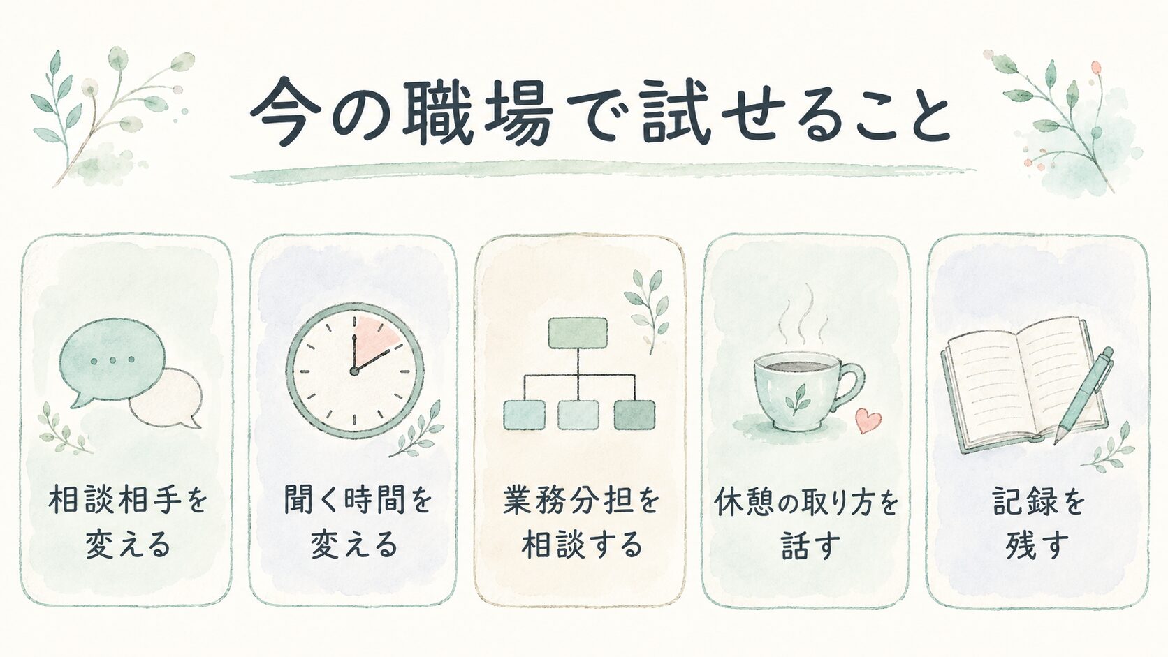 今の職場で試せることについて整理した薬剤師向け図解