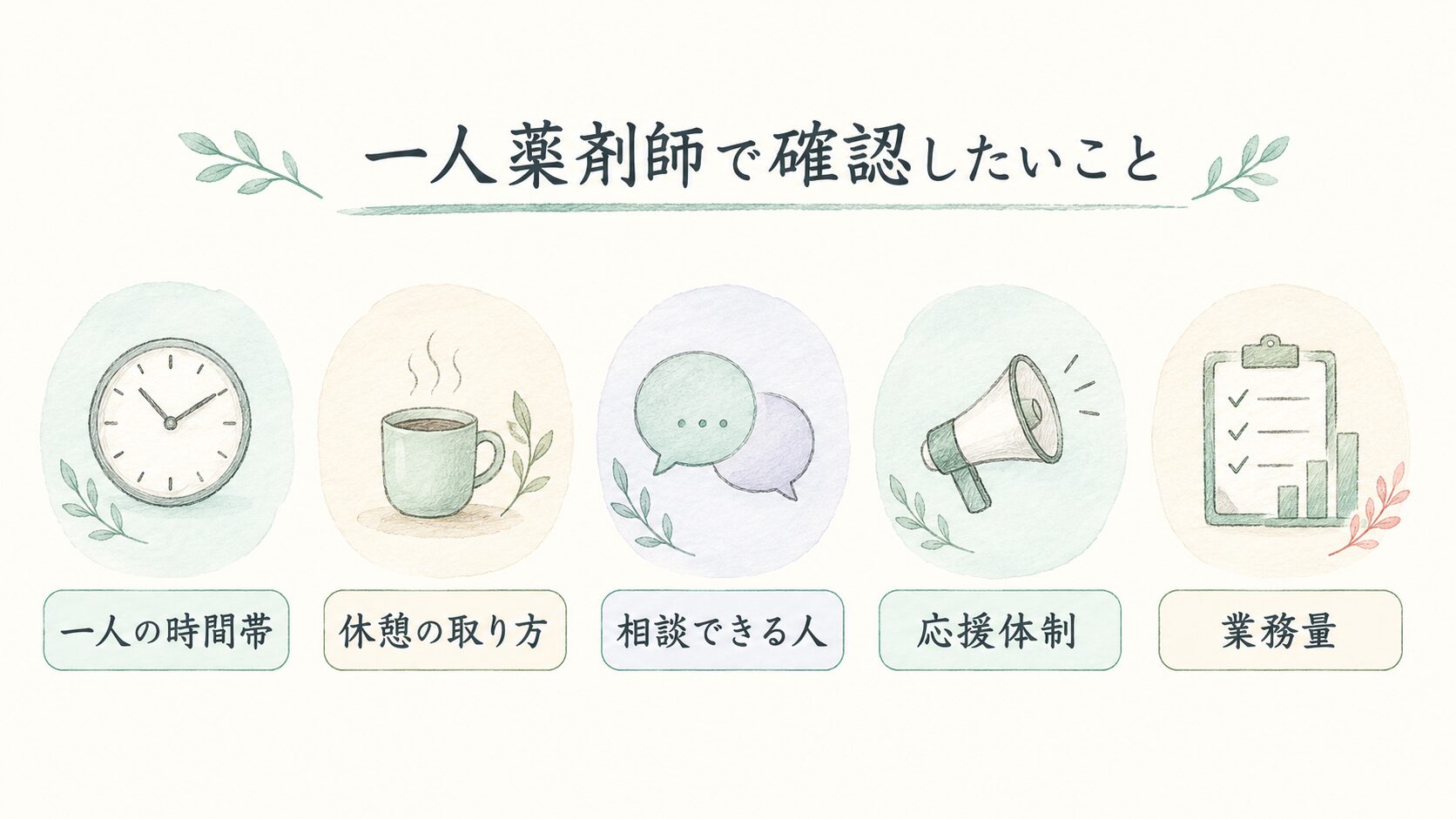 一人薬剤師が怖い理由を分けるについて整理した薬剤師向け図解