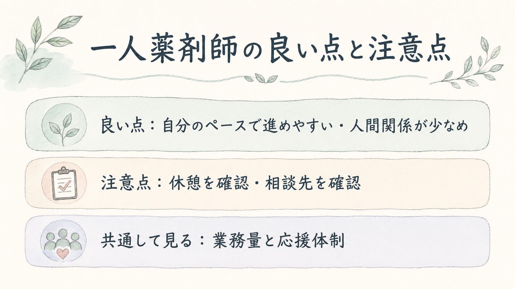 困った時の相談先を見るについて整理した薬剤師向け図解