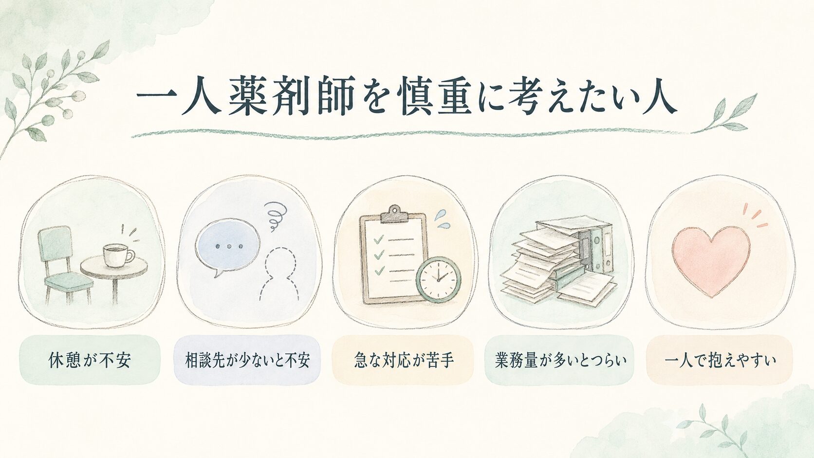 今の職場で相談できることを分けるについて整理した薬剤師向け図解