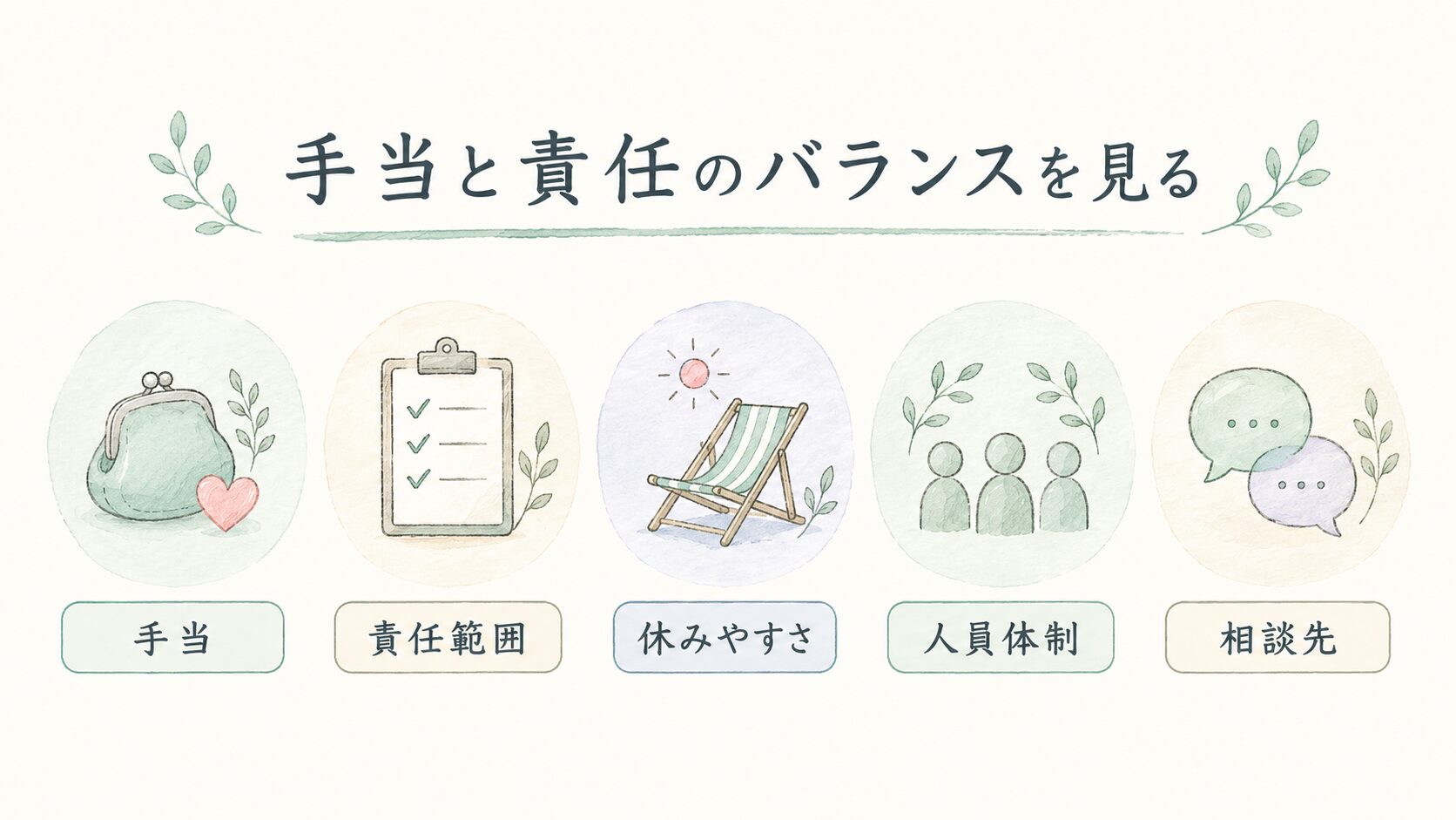手当と責任のバランスを見るについて整理した薬剤師向け図解