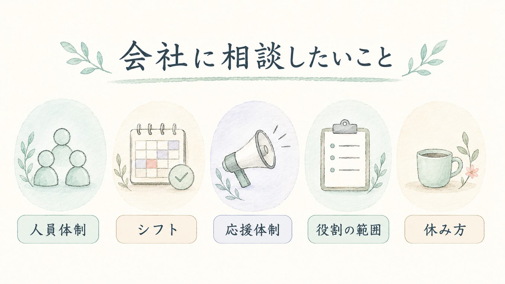会社に相談したいことについて整理した薬剤師向け図解