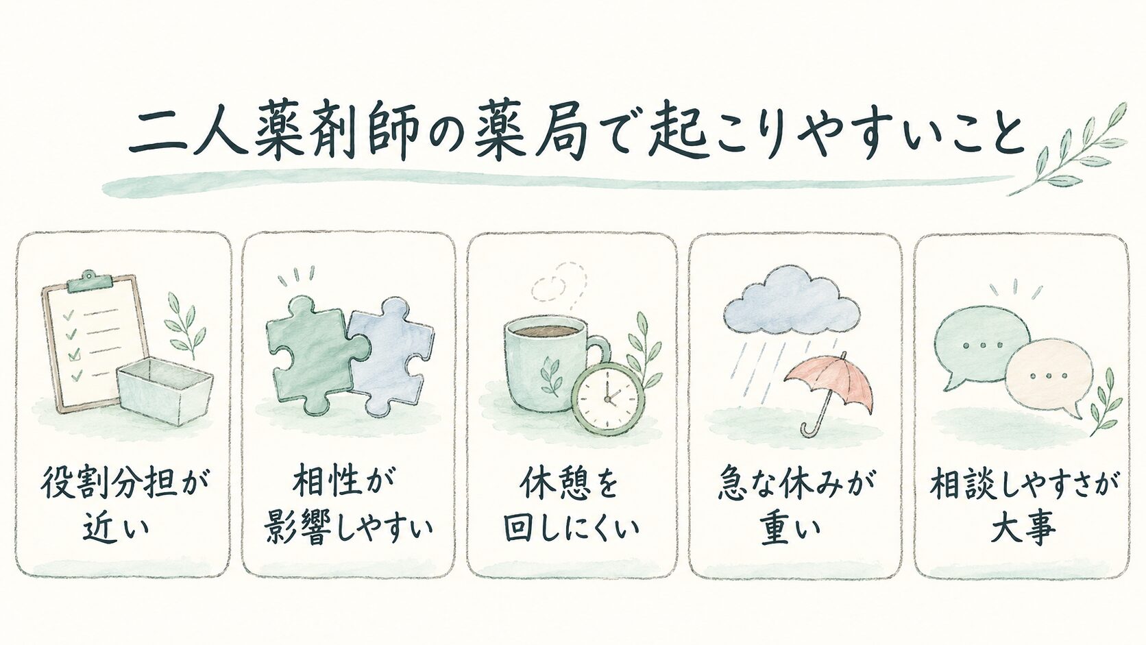 二人薬剤師の薬局で起こりやすいことについて整理した薬剤師向け図解