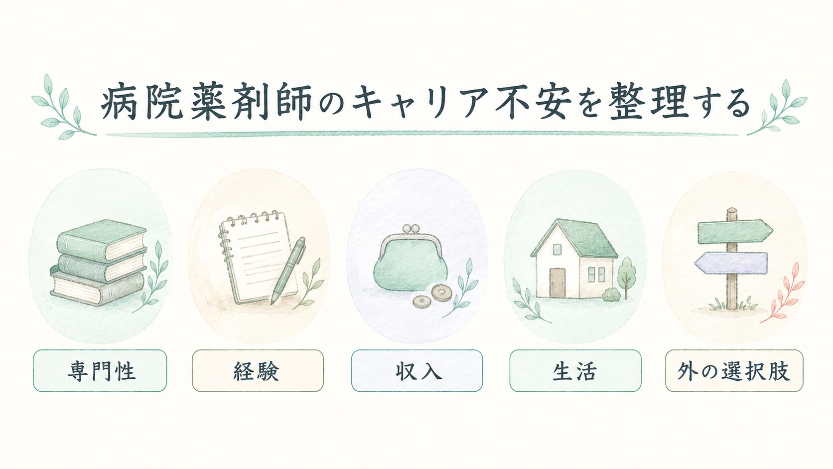 病院薬剤師のキャリア不安を整理するについて整理した薬剤師向け図解