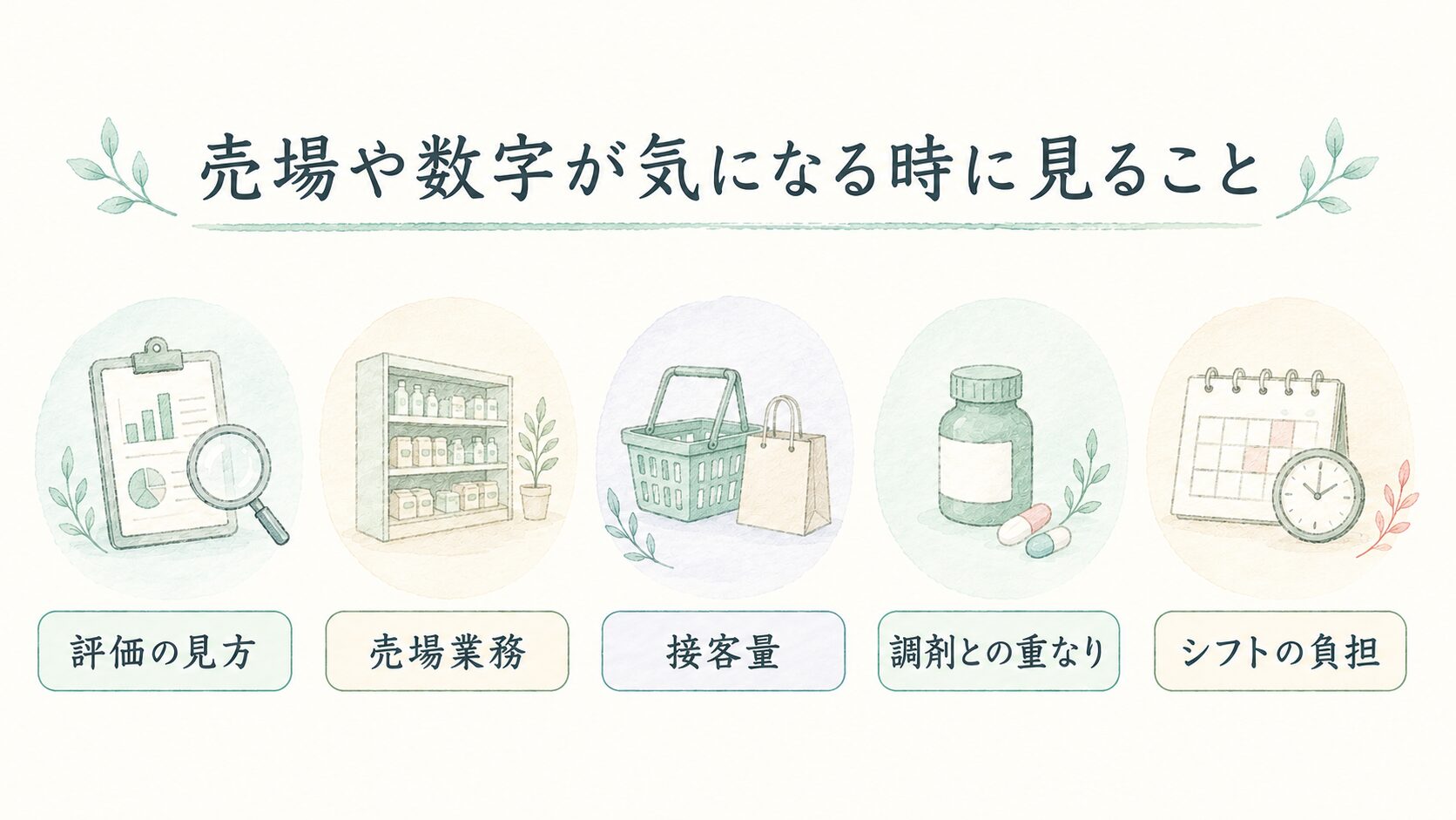 売場や数字が気になる時に見ることについて整理した薬剤師向け図解