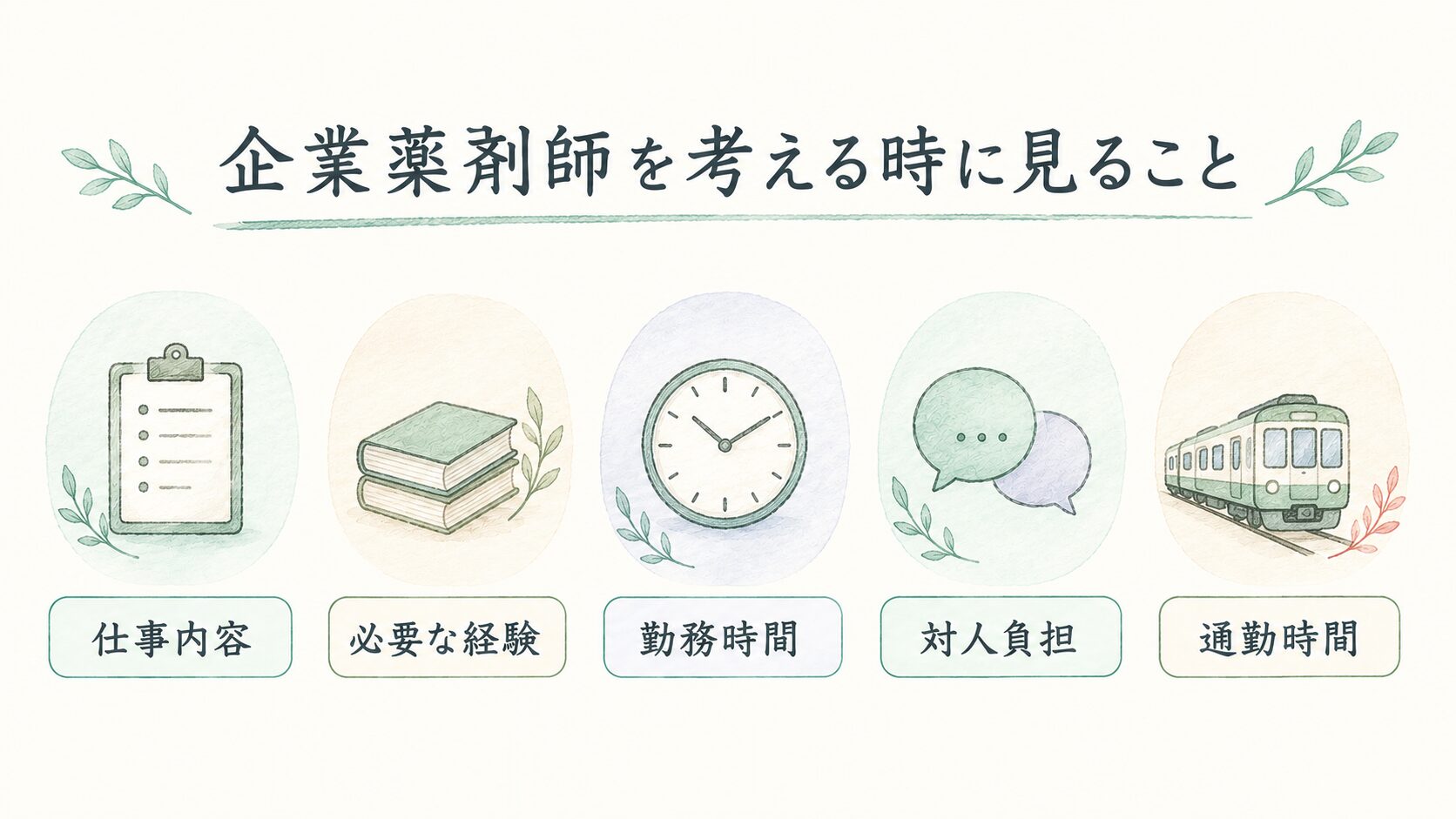 企業薬剤師を考える時に見ることについて整理した薬剤師向け図解