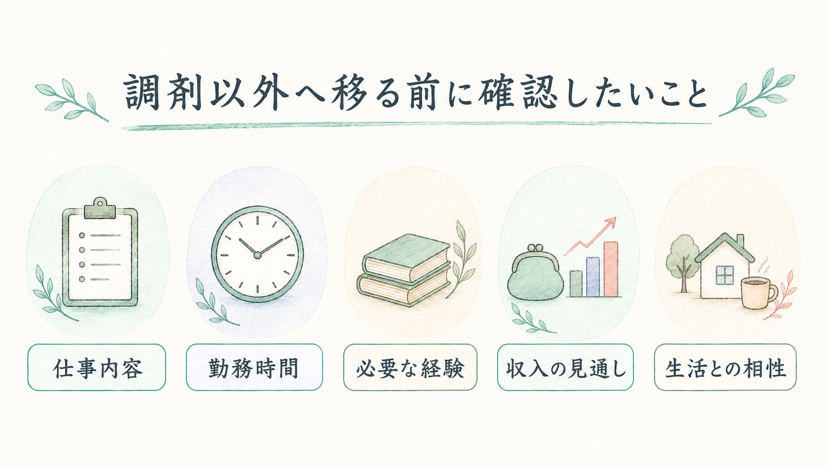 調剤以外へ移る前に確認したいことについて整理した薬剤師向け図解