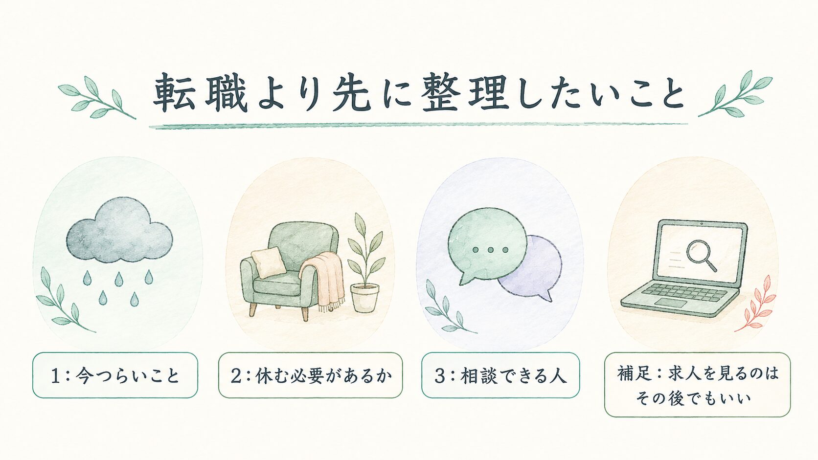 転職より先に整理したいことについて整理した薬剤師向け図解