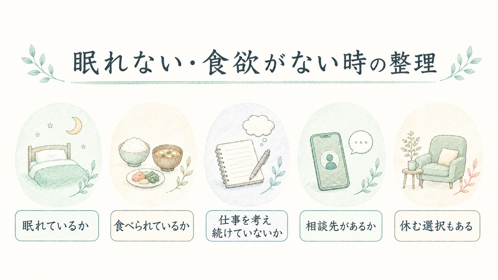 眠れない・食欲がない時の整理について整理した薬剤師向け図解