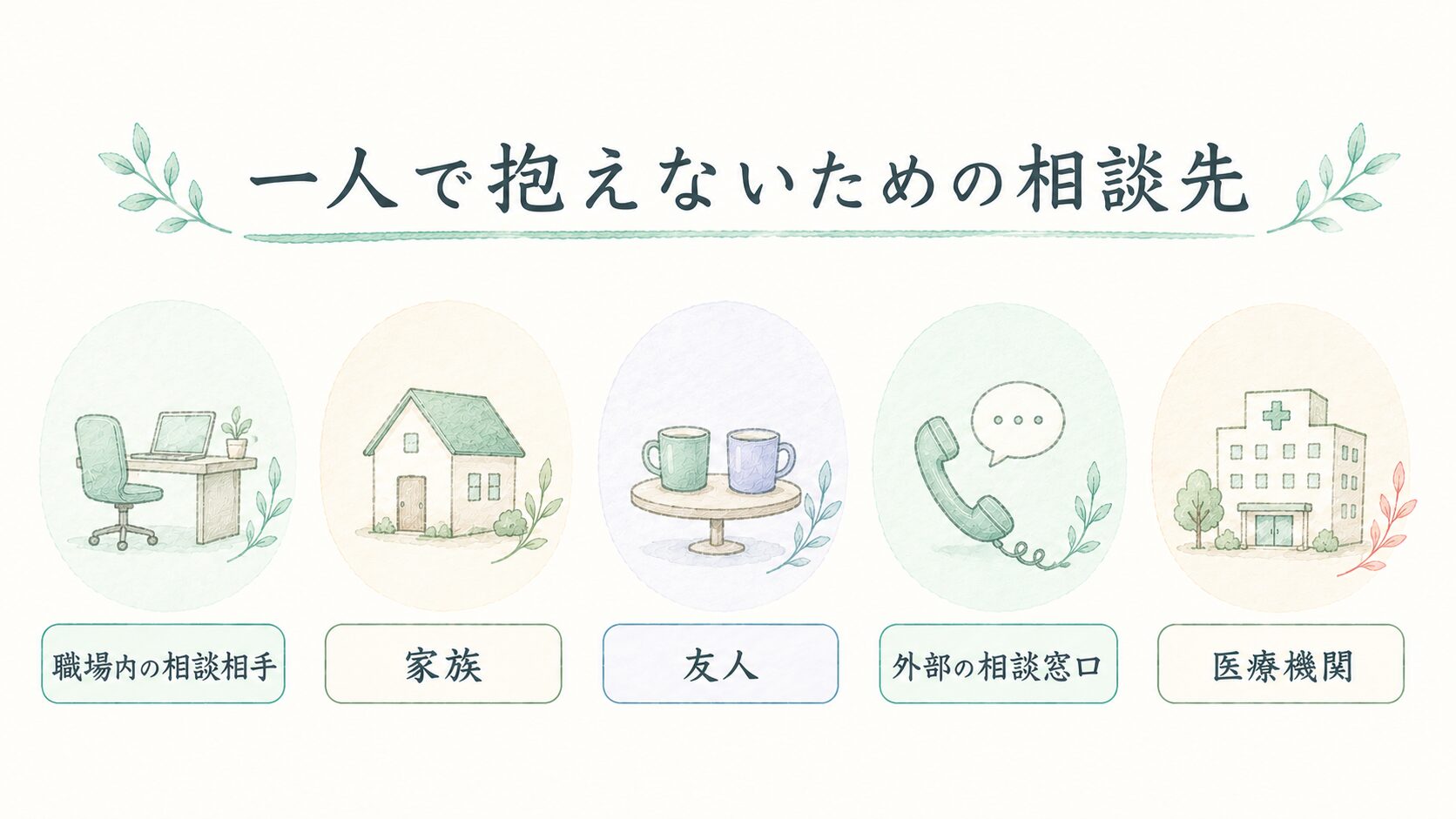 一人で抱えないための相談先について整理した薬剤師向け図解