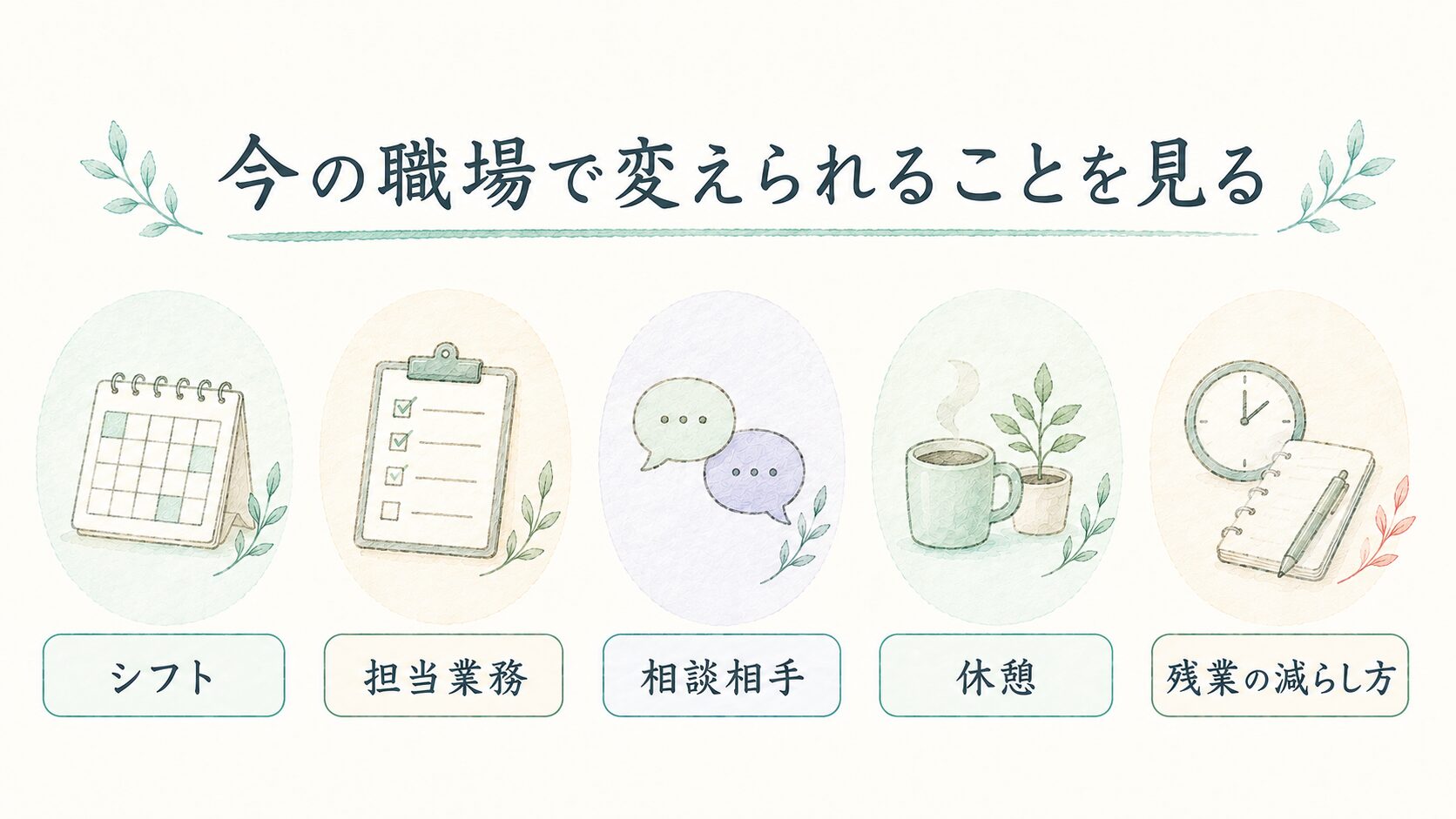 今の職場で変えられることを見るについて整理した薬剤師向け図解