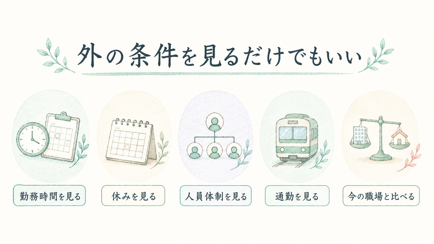 外の条件を見るだけでもいいについて整理した薬剤師向け図解